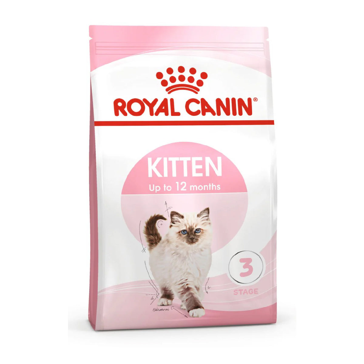 Royal Canin kitten High Protein Cat Dry Food 2kg